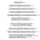 Illustration for article titled 7 NSA Patents: Cyber Manholes, Super-Shredders and More